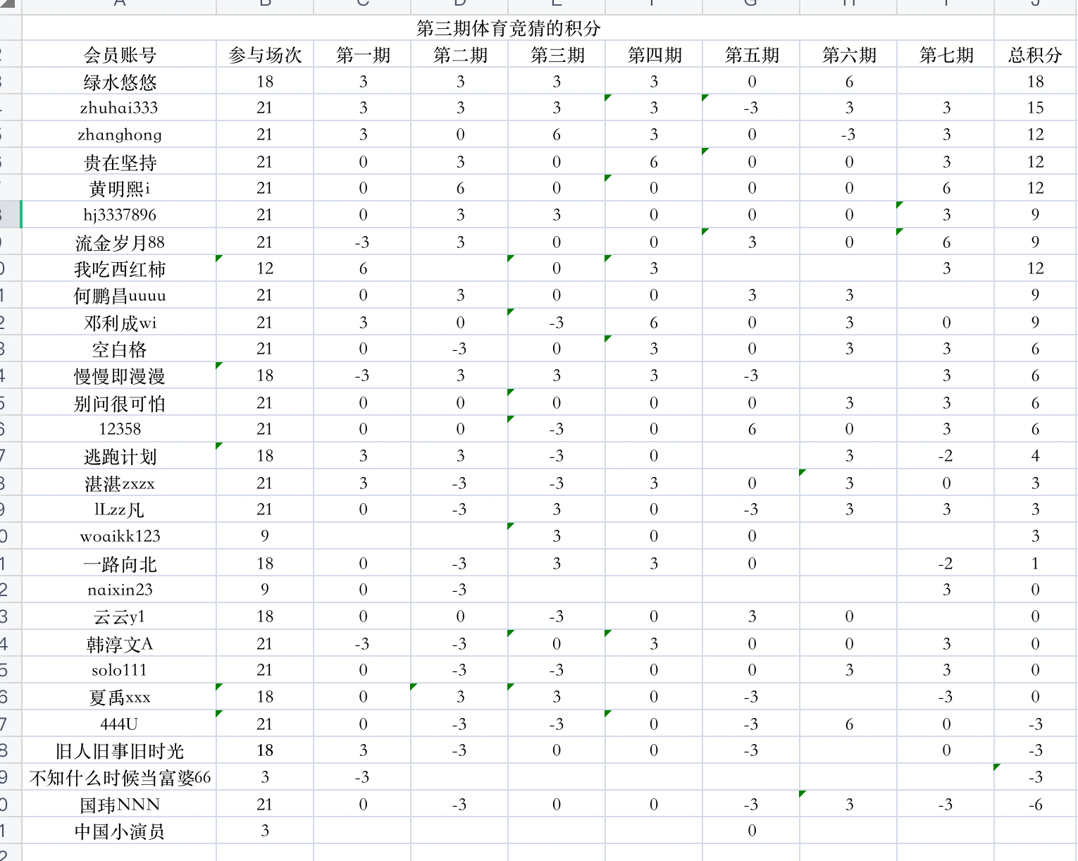 截屏2023-03-07 下午6.44.18.png