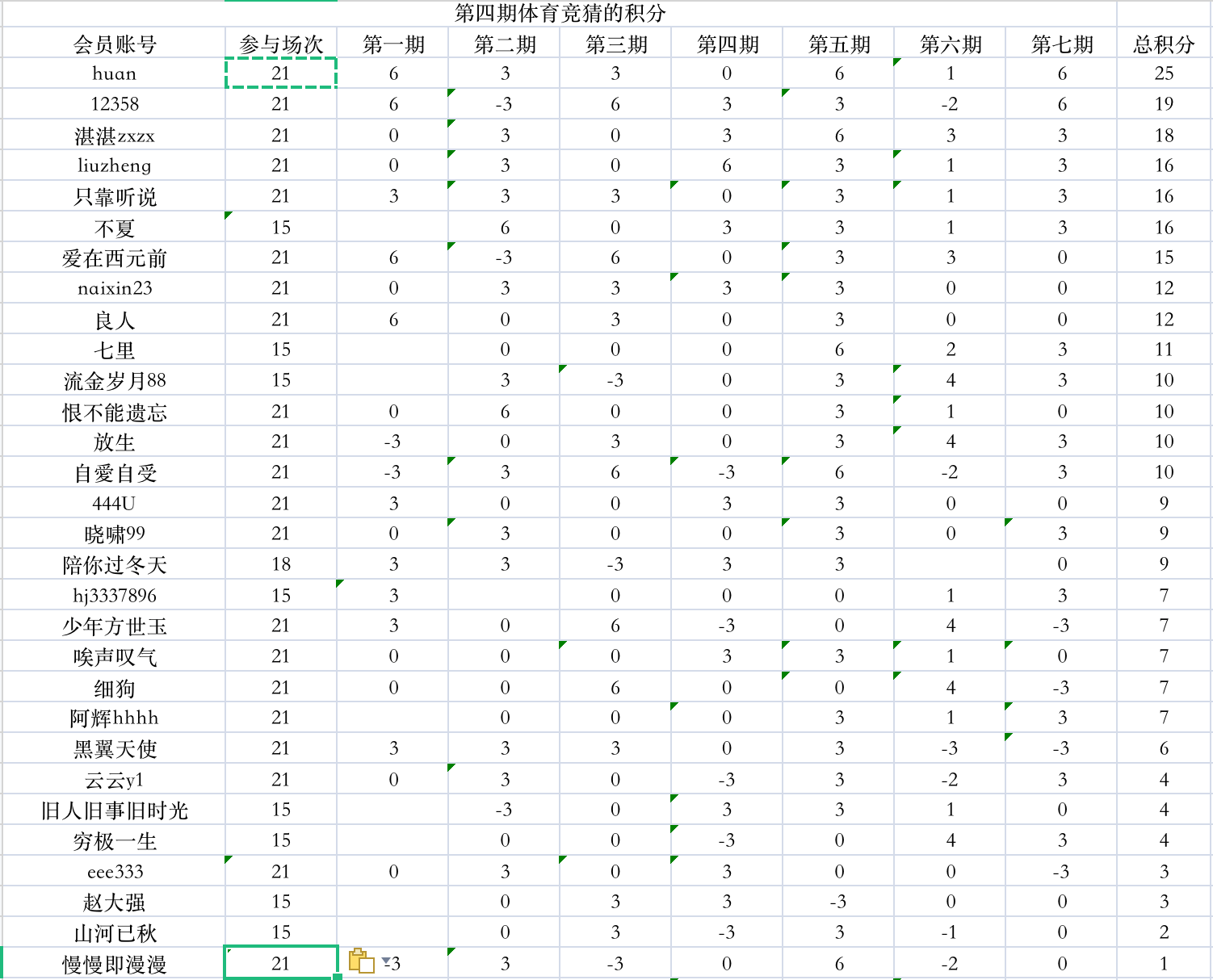 截屏2023-03-14 下午9.35.59.png