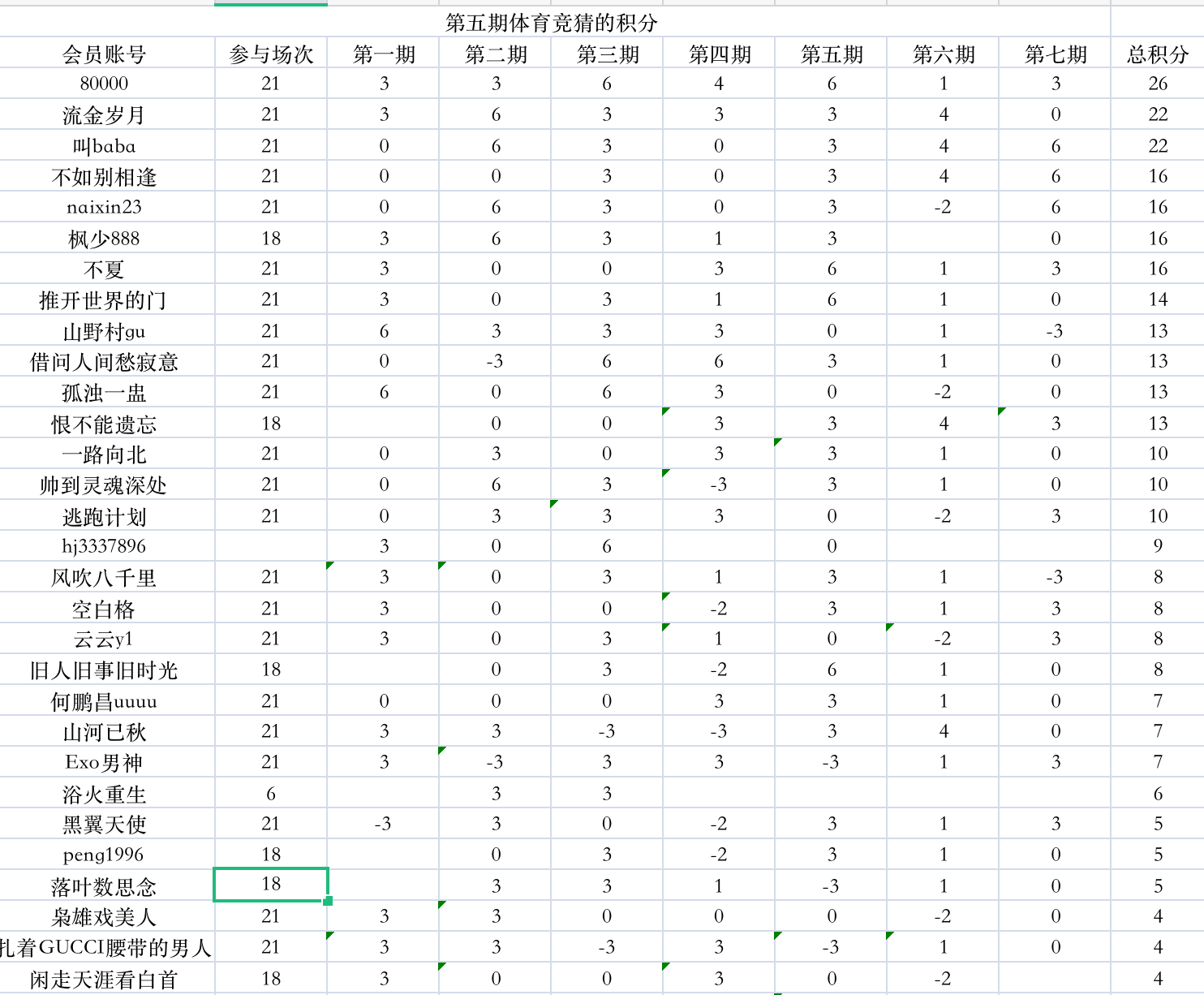 截屏2023-03-21 下午7.47.56.png