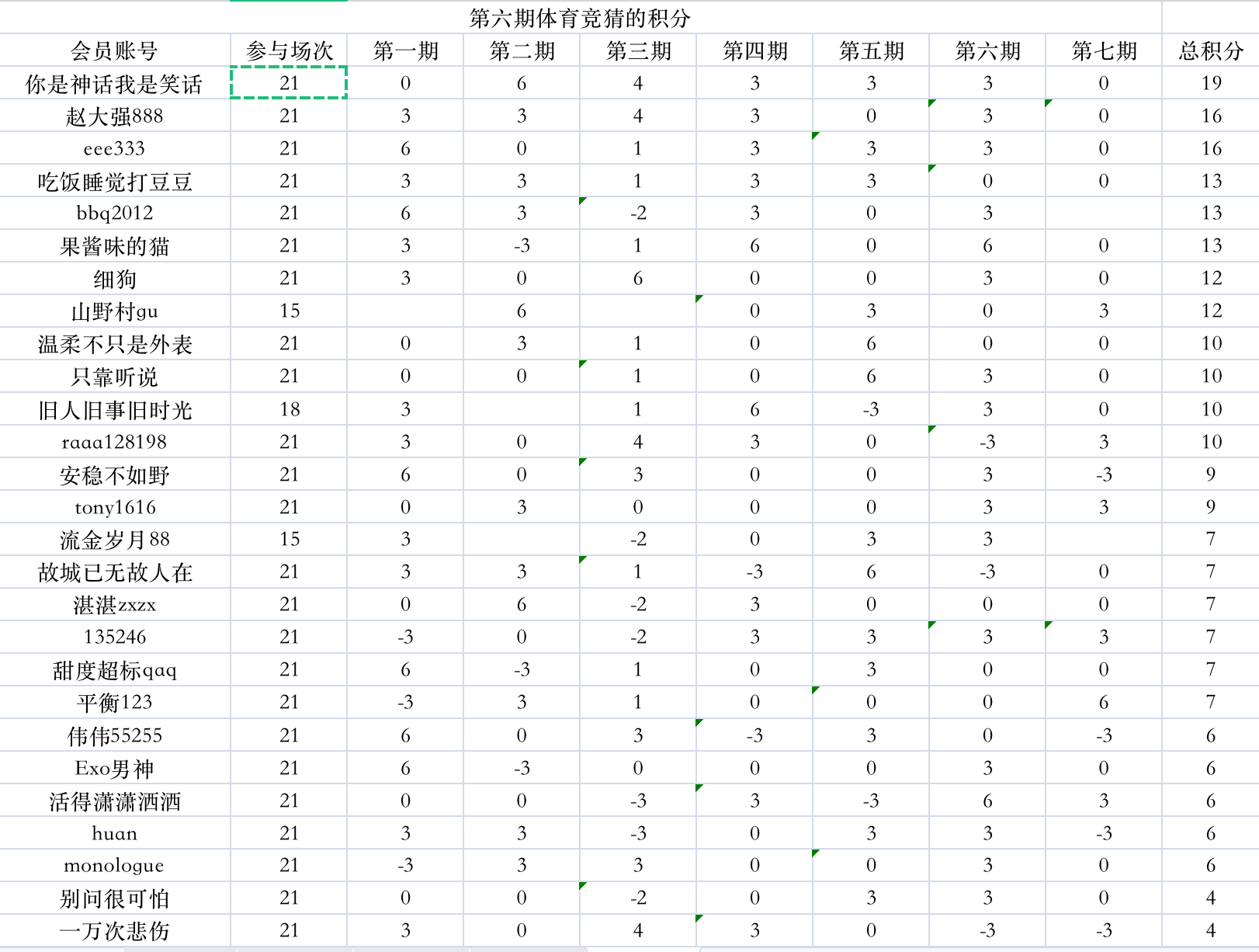 截屏2023-04-11 下午8.59.20.png