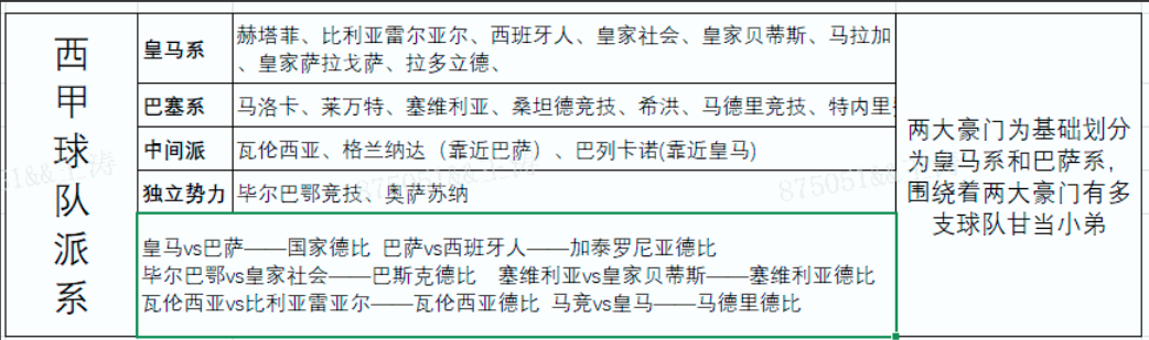 西甲派系.png