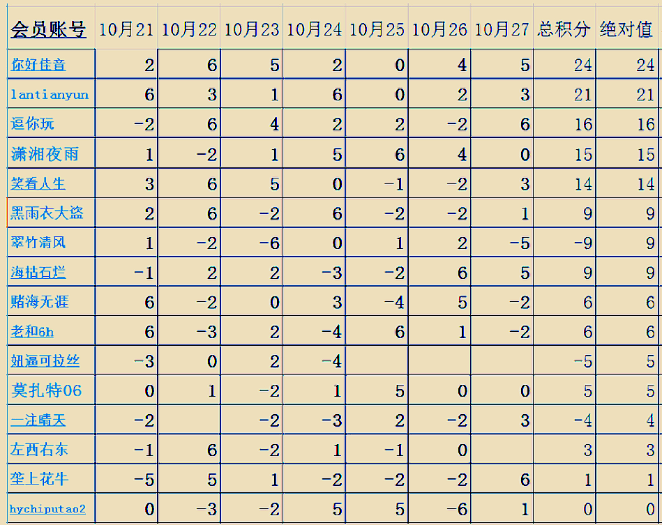 TT$0%M%~X0SL70DG[81$AQ8.png