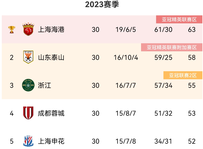 QQ图片20231104204459.png