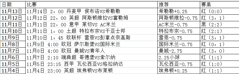 微信截图_20231114084630.png