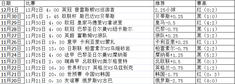 微信截图_20231202082154.png