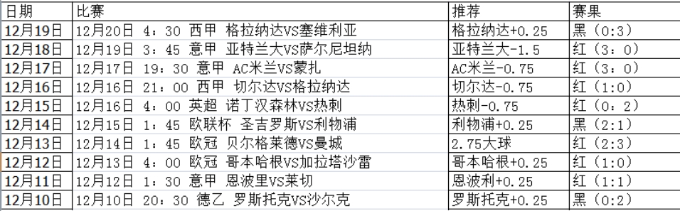 微信截图_20231220081701.png