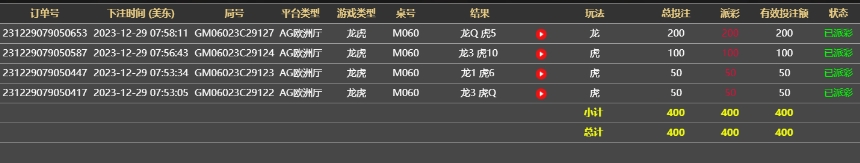 龙虎过4关盈利400.png