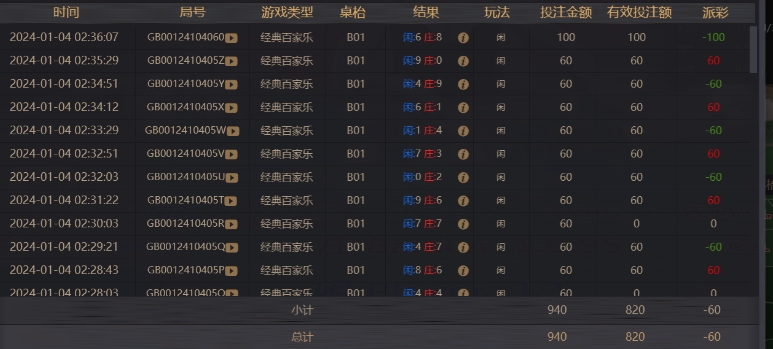 百家乐止损60.png