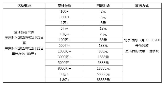 QQ截图20240205201037.jpg